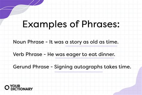 Phrase Examples Yourdictionary