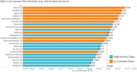 A free inside look at company reviews and salaries posted anonymously by employees. Montag ist Pornotag! | Aktienforum | Aktien Forum ...