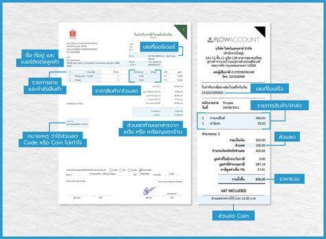 ออกใบกำกับภาษีให้ลูกค้าใน Shopee ทำไมต้องคิด Vat ค่าส่ง Flowaccount