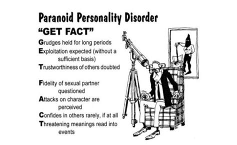 Paranoid Personality Disorder Paranoid Personality Disorder Is A By Arushi Jain Medium