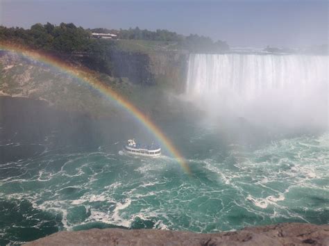 Rainbow At Niagara Falls Niagara Falls Niagara Natural Landmarks