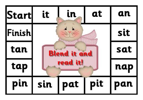 Worksheet will open in a new window. Our learning this week - Braidbar Primary 6 Blog