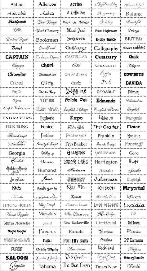 Font Names List Nichelasopa