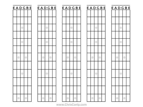 Blankguitarfretboardchart Guitar Chord Chart Guitar Fretboard
