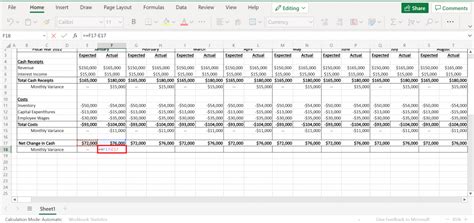 How To Forecast Cash Flow In Excel Sheetaki