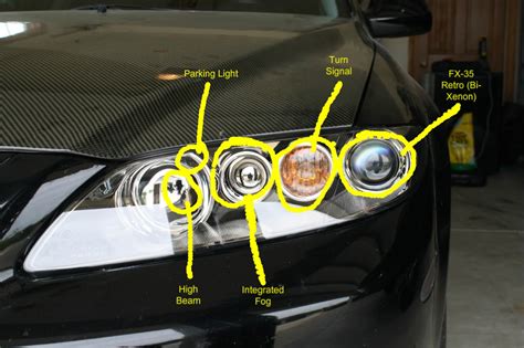 Electrical What Is This Extra Light On My Headlights Motor Vehicle
