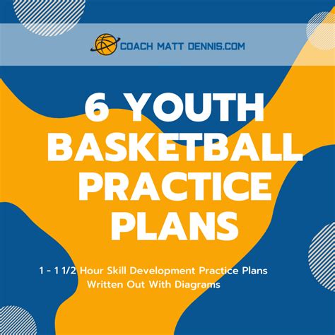 6 One Hour Youth Basketball Practice Plans
