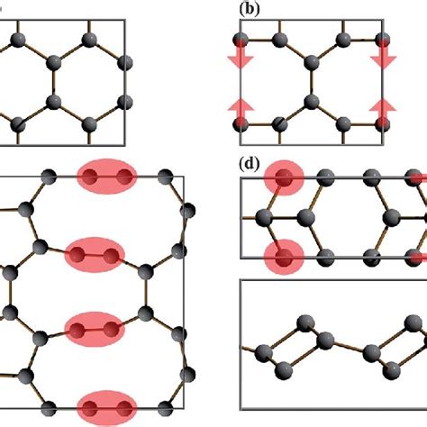 Pdf Two Dimensional Dirac Carbon Allotropes From Graphene