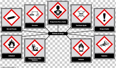 The hazard symbols according to directive (ec) no 1272/2008 by the european chemicals bureau. Hazard Symbol Logo Health PNG, Clipart, Area, Brand ...