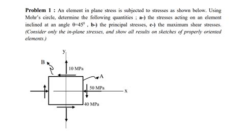 Solved Problem 1 An Element In Plane Stress Is Subjected