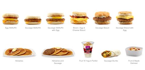 The guy over at hellthyjunkfood were kind enough to show everyone how to make the 10 most beloved things on the mcdonald's breakfast menu right at home. McDonald's Corp.'s Best Menu Item in 2015 | The Motley Fool