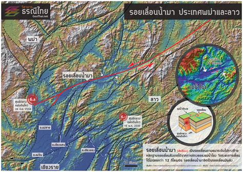 พิกัด 102.44°e 4.71°s ในทะเลใกล้ ชายฝั่ง ทางใต้ของเ กาะสุมาตรา. แผ่นดินไหวลาว 16 พฤษภาคม 2550 - วิชาการธรณีไทย GeoThai.net