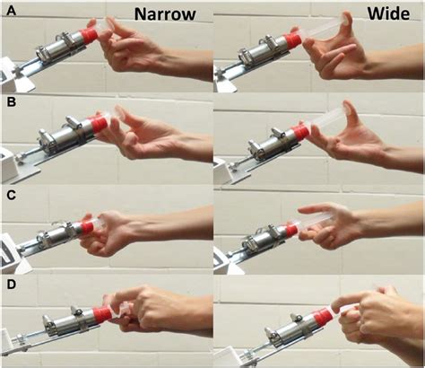 Pinch Grip Types With A Left Narrow And Right Wide Grip Span A