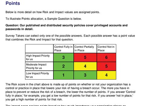 Cyber Security Risk Assessment Tool For Privileged Accounts 10 Min Score