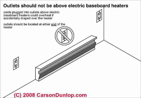 The diagram in the supplied instruction manual doesn't do much for me here. Marley Electric Baseboard Heater Wiring Diagram - Wiring Diagram Schemas