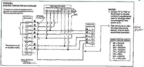 A wiring diagram is a visual representation of electrical connections in a specific circuit. Ruud Heat Pump thermostat Wiring Diagram Collection ...