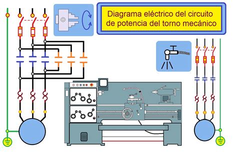 Coparoman Diagrama Eléctrico Del Circuito De Potencia Del Torno Mecánico