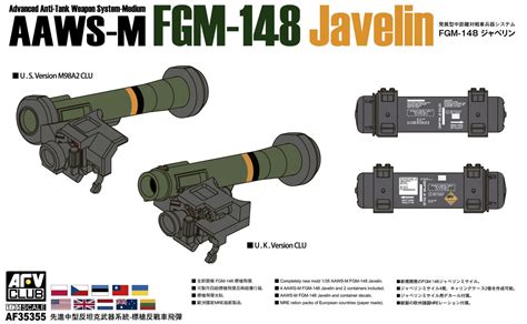 Aaws M Advanced Anti Tank Weapon System Medium Fgm 148 Javelin 135
