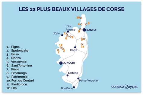 Les Plus Beaux Villages De Corse En Photos