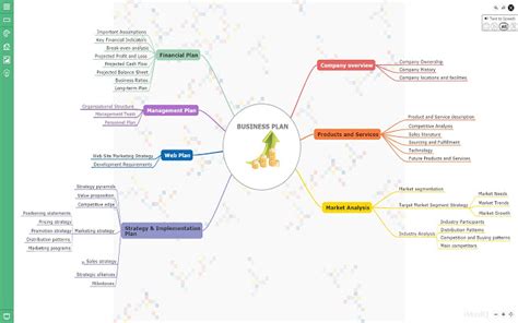 After you sign up, you can invite collaborators to your board and start creating a mind map right away. iMindQ Online - Free mind mapping application - Chrome Web ...