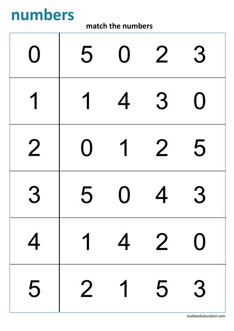 Matching Numbers 1 10 Worksheet