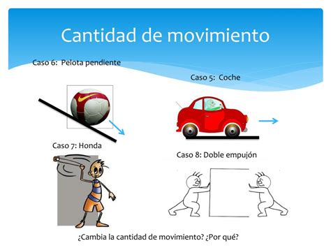 Ppt DinÁmica Powerpoint Presentation Free Download Id4977523