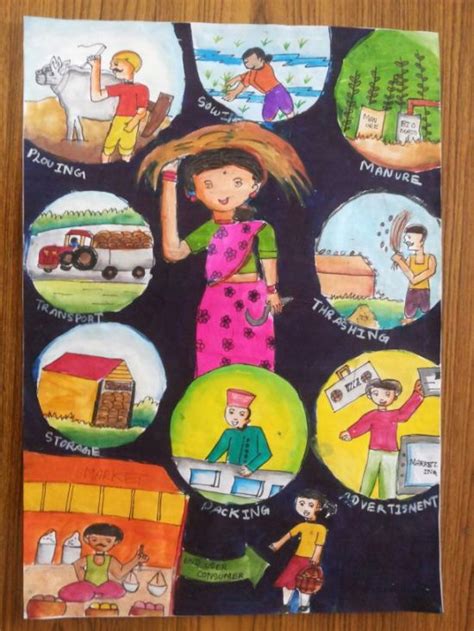 Translate poster in hindi language. "Cultivation of Crops" FAO World Food Day 2013 poster ...