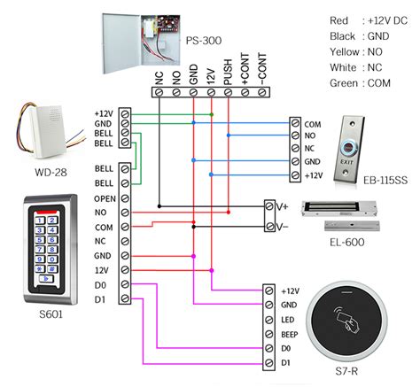 Infrared No Touch Button Contactless Door Exit Switchintelligent
