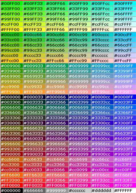 Tabla De Colores Hexadecimales