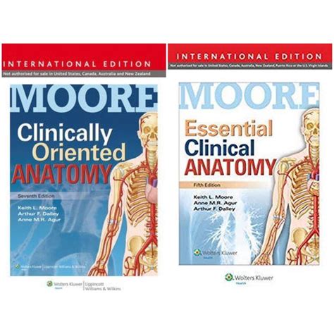 หนังสือ Moore Essential Clinical Oriented Anatomy ตำรา กายวิภาคศาสตร์