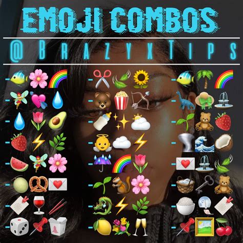 A man named chika kata karena all the way back in 1998 he was working for a company that was on the cutting edge of texting technology at the time. emoji combos | Cute emoji combinations, Emoji combinations ...