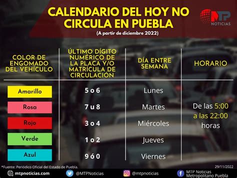 Hoy No Circula En Puebla Calendario Horarios Multas