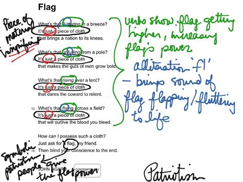 Aqa Conflict Poetry Flag By John Agard English Poetry Showme