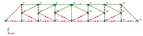 K Truss Bridge