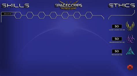 Vn Ren Py Spacecorps Xxx S V Public Ranlilabz F Zone