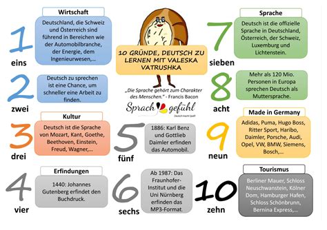 Pourquoi Apprendre Lallemand Deutsch In Ducos Und Jasmin