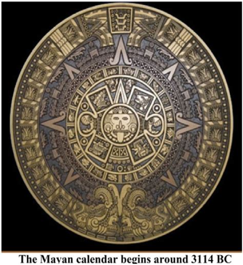 The Mayan Calendar Begins Around 3114 Bc The Long Count Which Is A