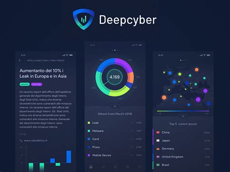 Cybersecurity App | Dashboard design, Cyber security, Interface design