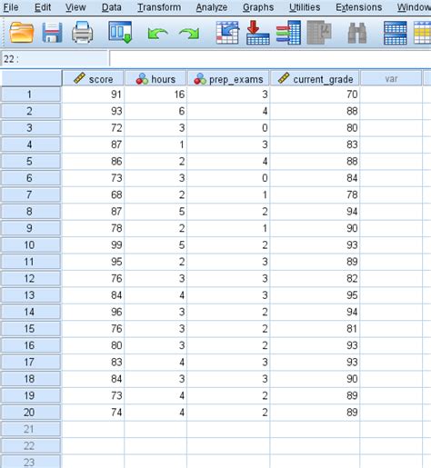 How To Calculate Descriptive Statistics For Variables In Spss Statology