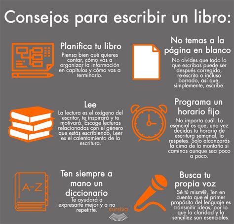 eso es todo cuscús Admirable recomendaciones para escribir un libro