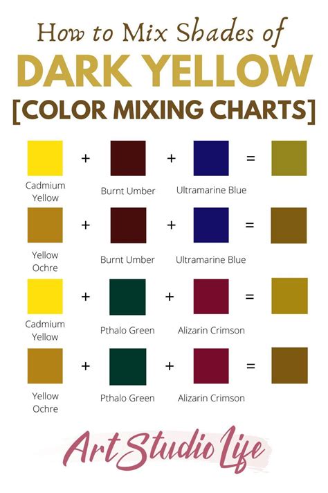How To Make Dark Shades Of Yellow Color Mixing Paint Colors Color