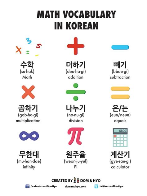 Math Vocabulary in Korean | Learn korean alphabet, Korean words, Korean writing