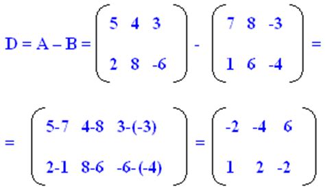 We did not find results for: SQL Techniques for Performing Operations on Matrices : Page 2