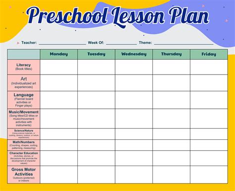 Preschool Lesson Plan Template Lesson Plans For Preschool Preschool