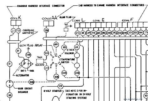 Basic Wire Diagram For 12 Volt Generator Starter Motor Diagram Board