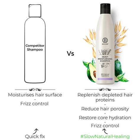 Buy Brillare Heavy Moisturising Shampoo For Dry Frizzy Hair 300 Ml