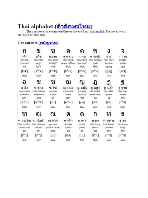Thai Alphabetpdf Encodings Notation
