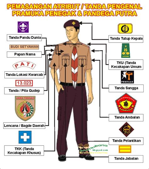 Pemasangan Atribut Tanda Pengenal Pramuka Penegak Dan Pandega Pramuka