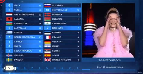 Emma Wortelboer Dist Madonna Tijdens Puntentelling Eurovisie