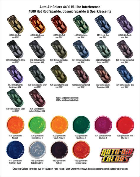 2017 Auto Ir4400 And 4500 Series Color Chart